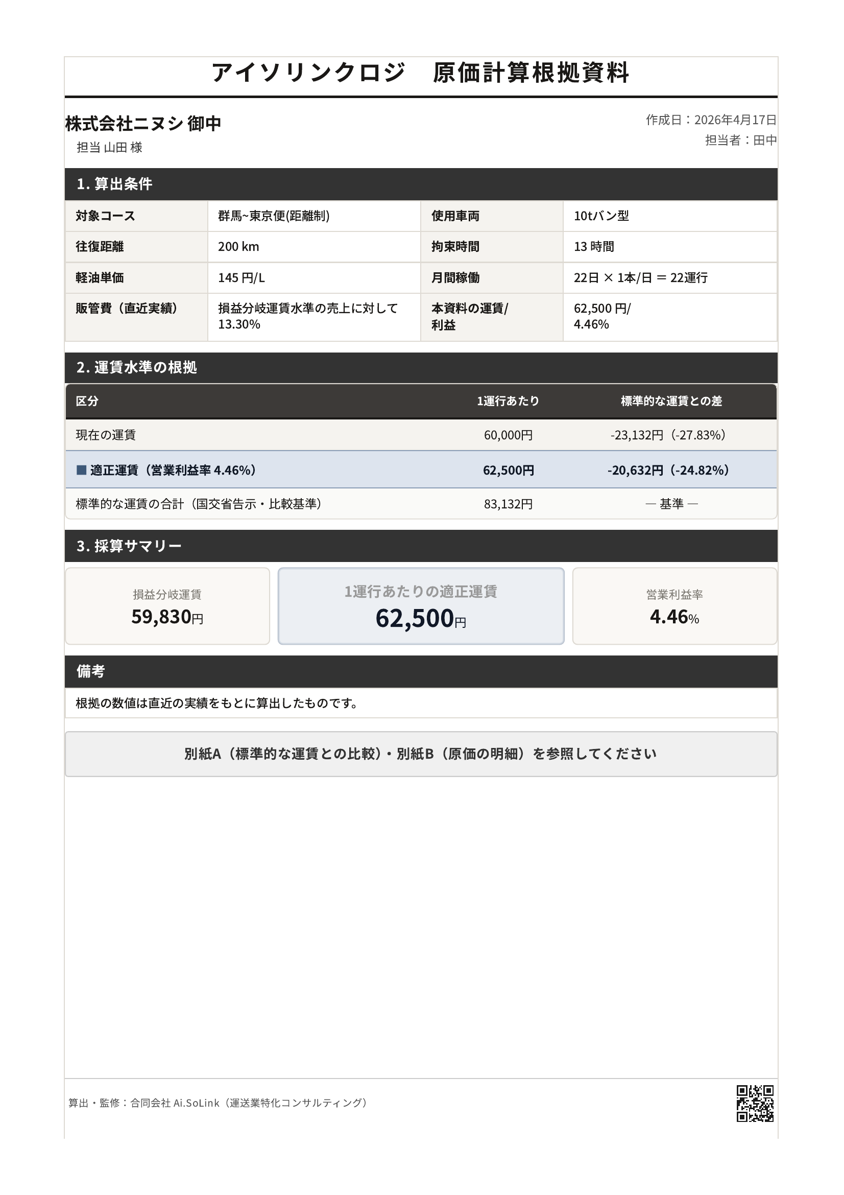 根拠資料 1ページ目 — 適正運賃と内訳